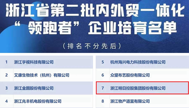 明日控股獲評(píng)浙江省內(nèi)外貿(mào)一體化“領(lǐng)跑者”企業(yè)